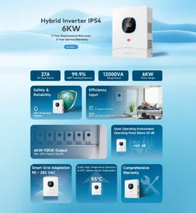 IP54 - 6kW